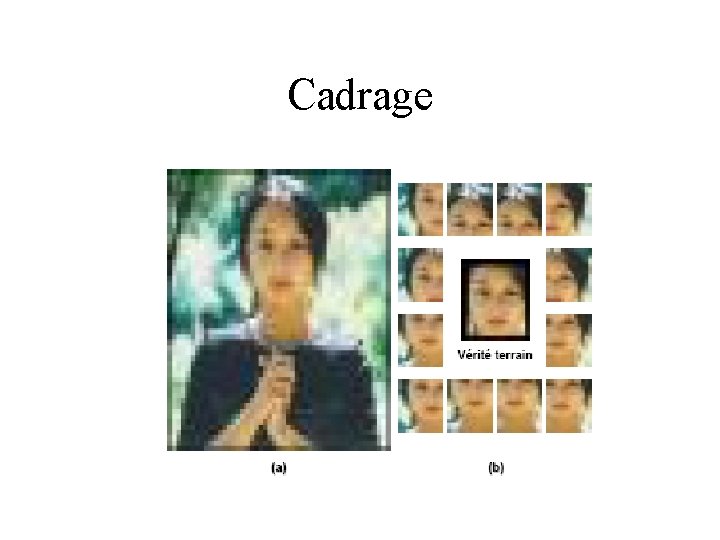 Cadrage 