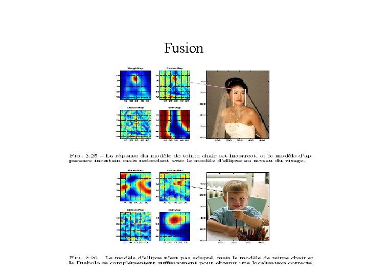 Fusion 