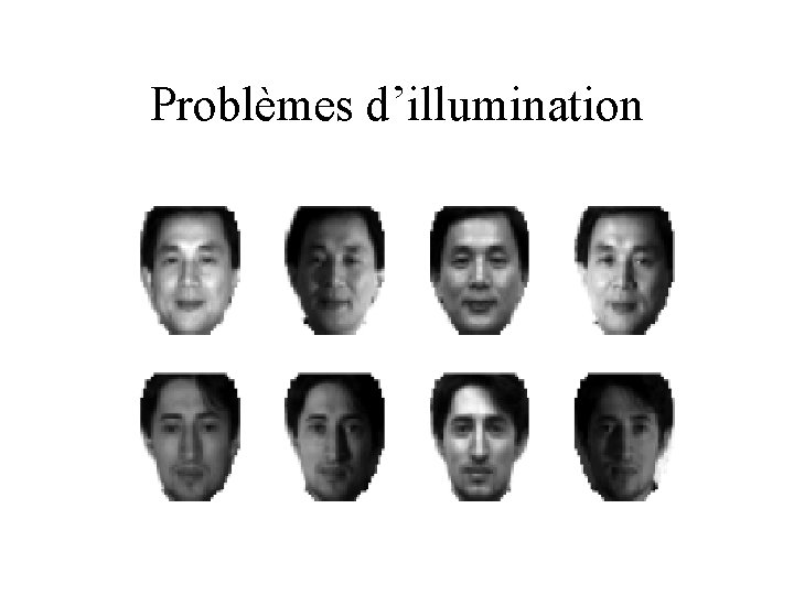 Problèmes d’illumination 