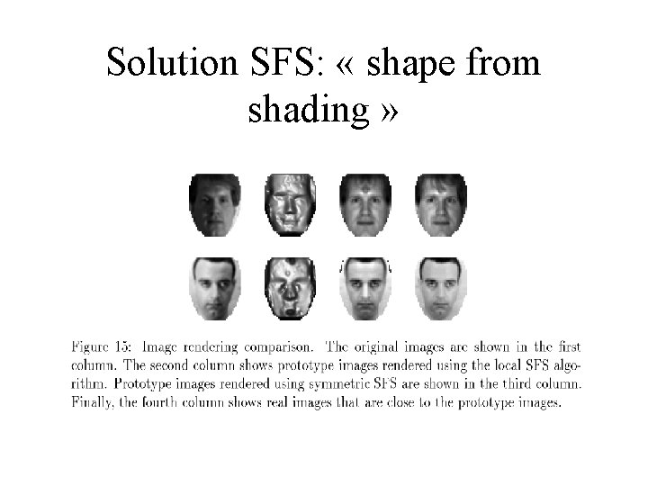 Solution SFS: « shape from shading » 