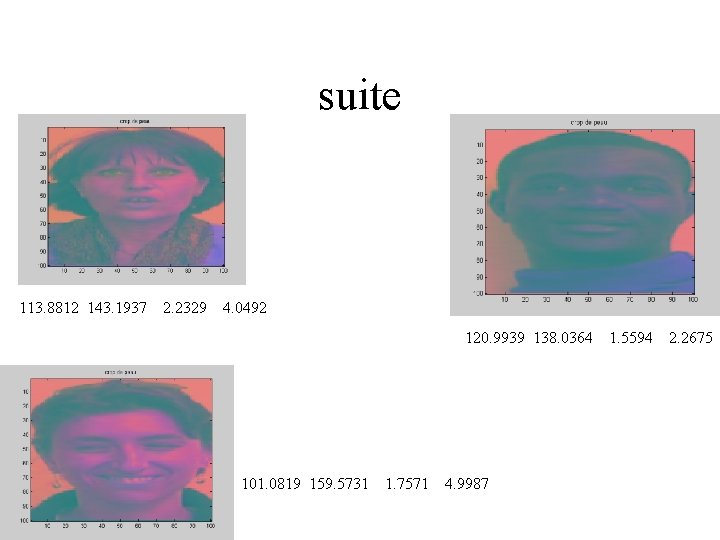 suite 113. 8812 143. 1937 2. 2329 4. 0492 120. 9939 138. 0364 1.