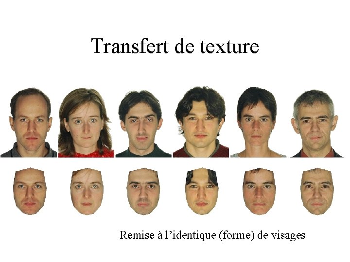 Transfert de texture Remise à l’identique (forme) de visages 
