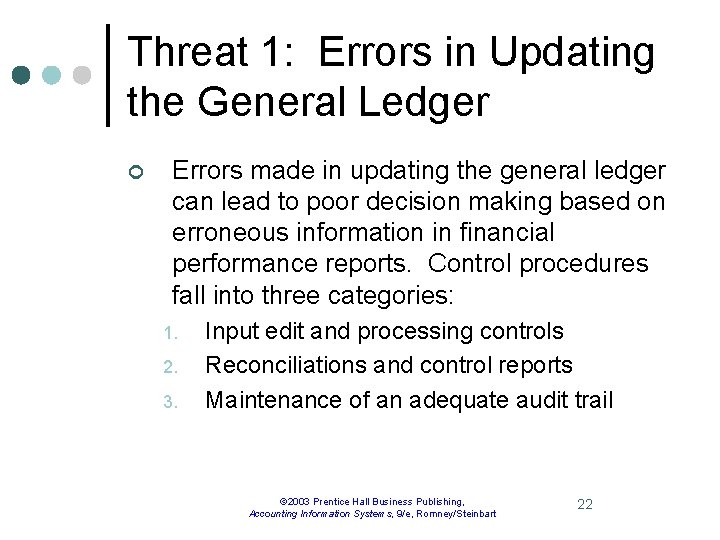 Threat 1: Errors in Updating the General Ledger ¢ Errors made in updating the