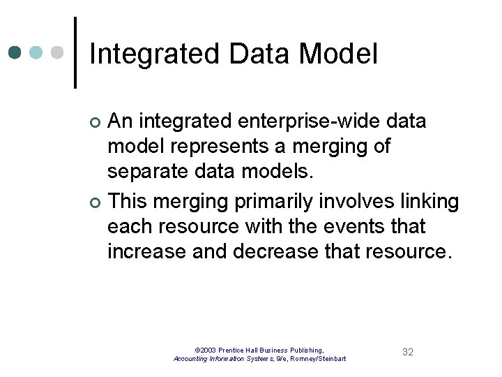 Integrated Data Model An integrated enterprise-wide data model represents a merging of separate data