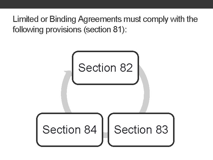 Limited or Binding Agreements must comply with the following provisions (section 81): Section 82