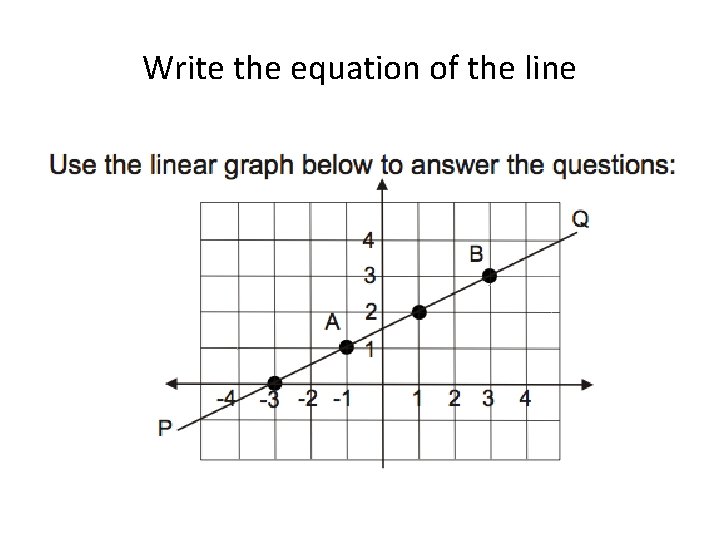 Write the equation of the line 