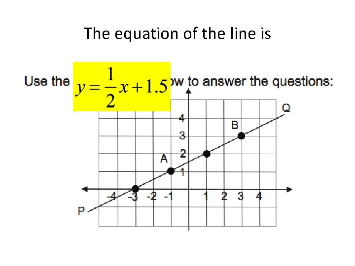 The equation of the line is 