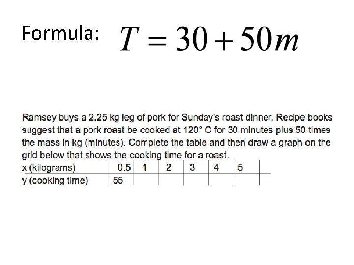 Formula: 