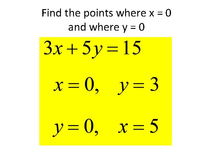 Find the points where x = 0 and where y = 0 