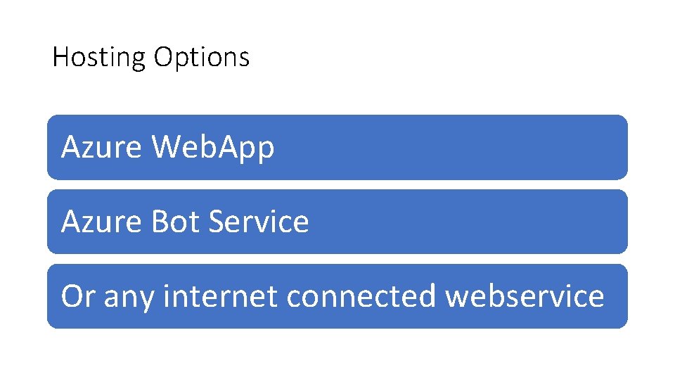 Hosting Options Azure Web. App Azure Bot Service Or any internet connected webservice 