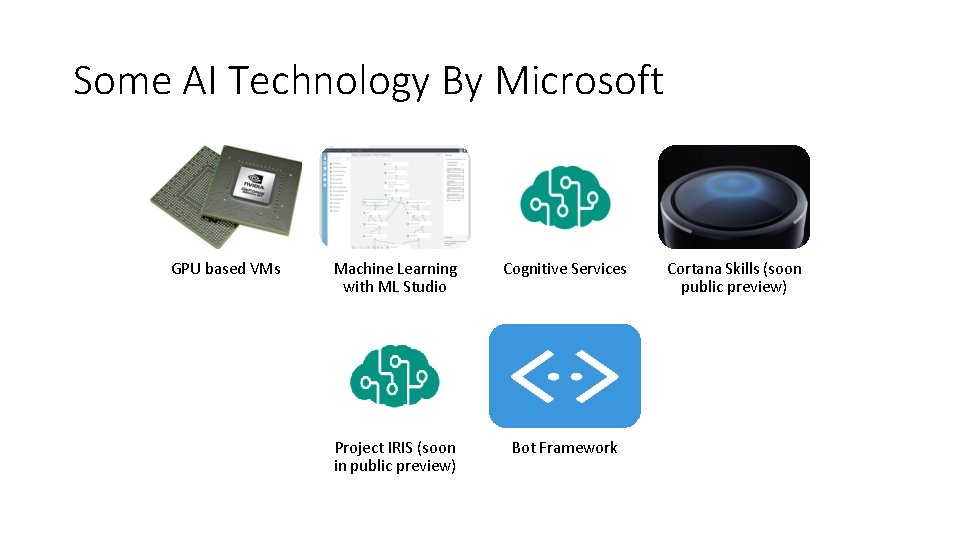 Some AI Technology By Microsoft GPU based VMs Machine Learning with ML Studio Cognitive