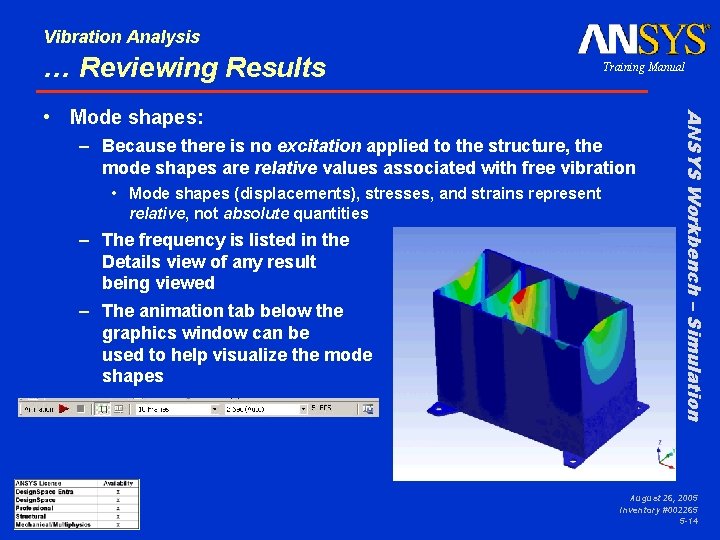 Vibration Analysis … Reviewing Results Training Manual – Because there is no excitation applied