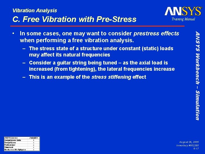 Vibration Analysis C. Free Vibration with Pre-Stress Training Manual – The stress state of