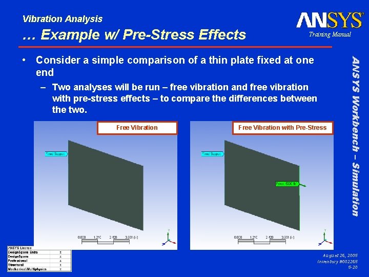 Vibration Analysis … Example w/ Pre-Stress Effects Training Manual – Two analyses will be