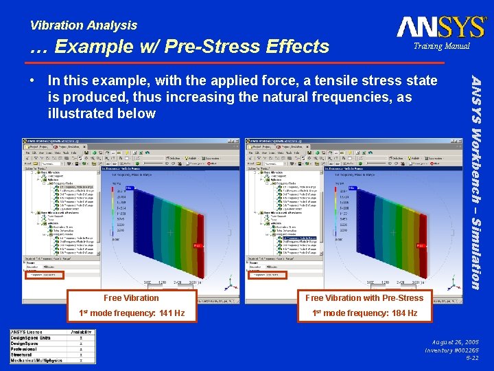 Vibration Analysis … Example w/ Pre-Stress Effects Training Manual Free Vibration with Pre-Stress 1