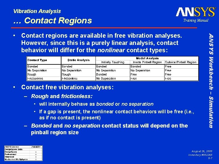 Vibration Analysis … Contact Regions Training Manual • Contact free vibration analyses: – Rough