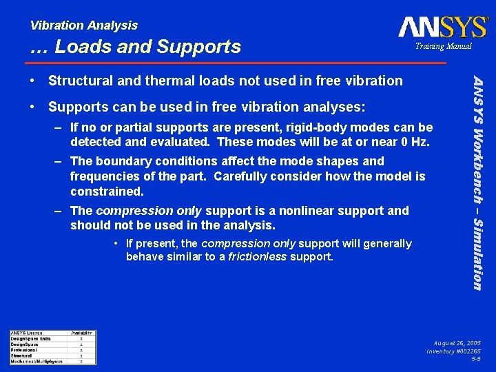 Vibration Analysis … Loads and Supports Training Manual • Supports can be used in