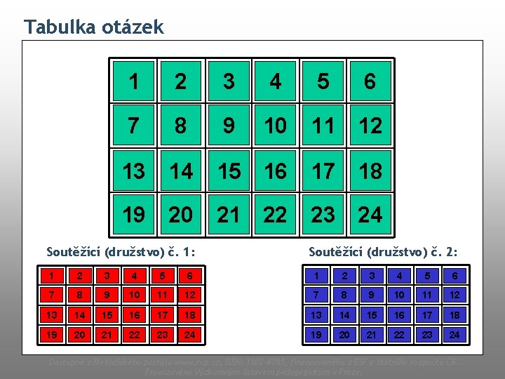 Tabulka otázek 1 2 3 4 5 6 7 8 9 10 11 12