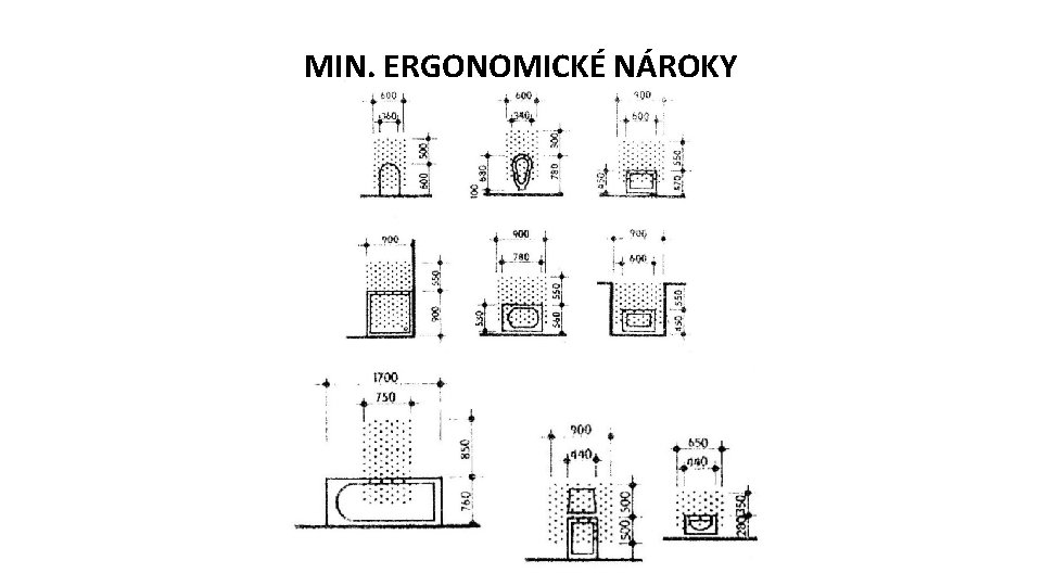 MIN. ERGONOMICKÉ NÁROKY 