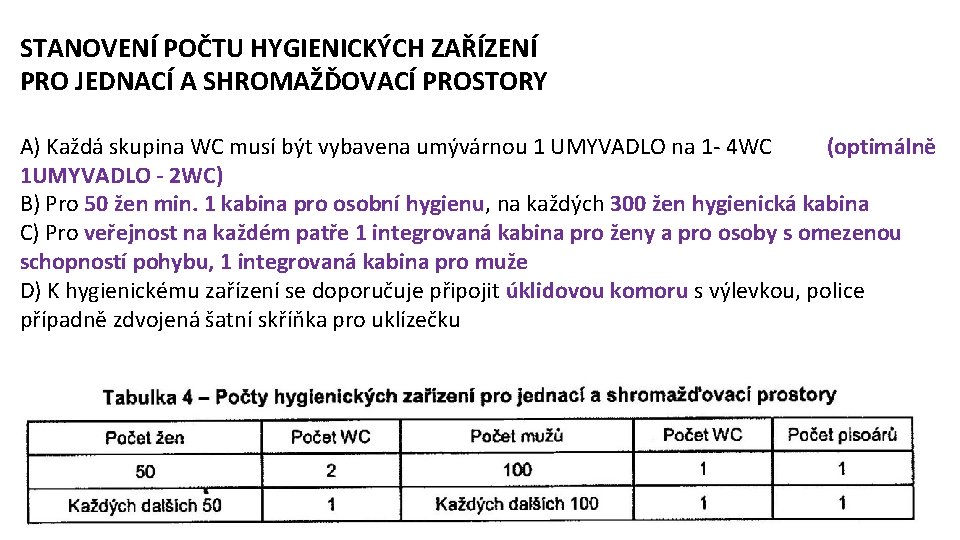 STANOVENÍ POČTU HYGIENICKÝCH ZAŘÍZENÍ PRO JEDNACÍ A SHROMAŽĎOVACÍ PROSTORY A) Každá skupina WC musí