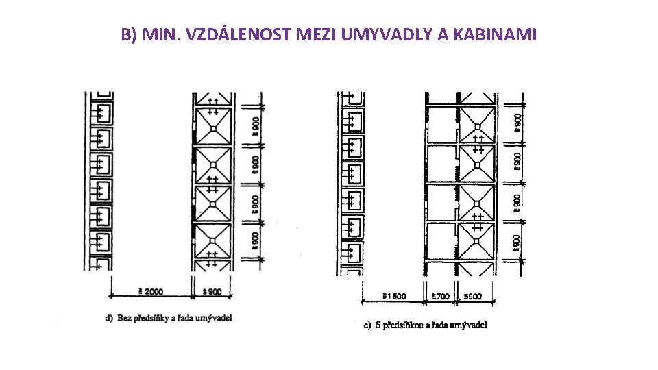 B) MIN. VZDÁLENOST MEZI UMYVADLY A KABINAMI 
