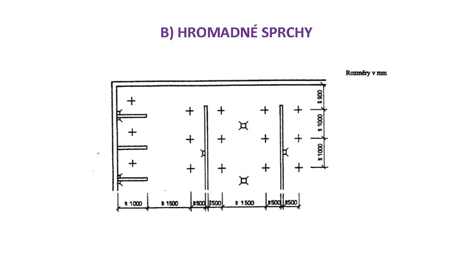 B) HROMADNÉ SPRCHY 