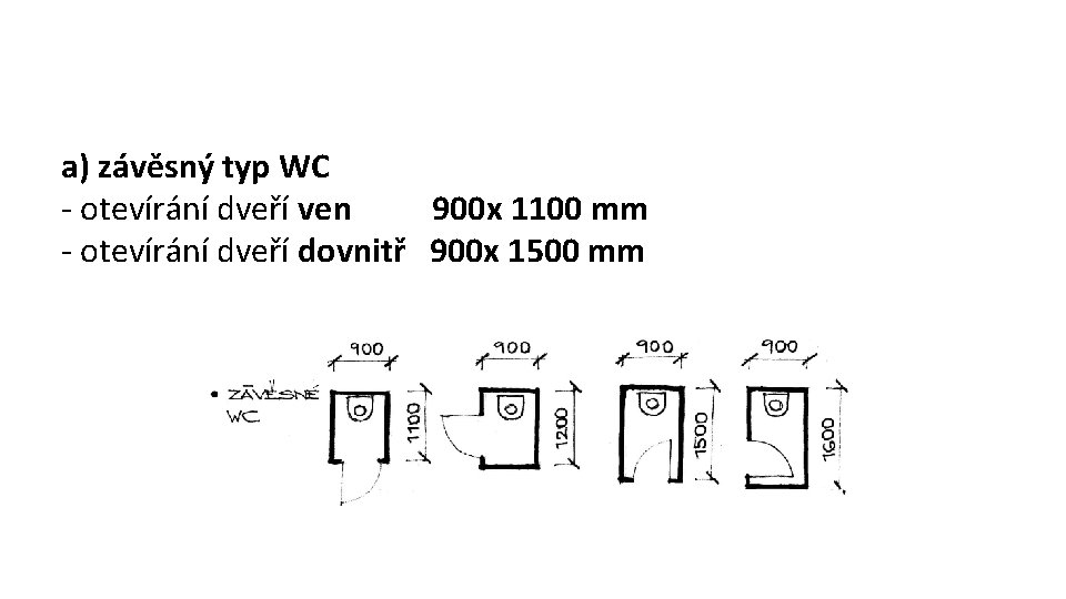 a) závěsný typ WC - otevírání dveří ven 900 x 1100 mm - otevírání