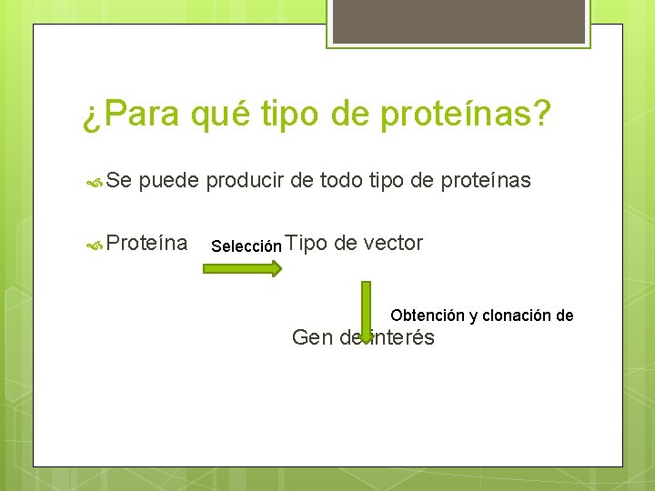 ¿Para qué tipo de proteínas? Se puede producir de todo tipo de proteínas Proteína