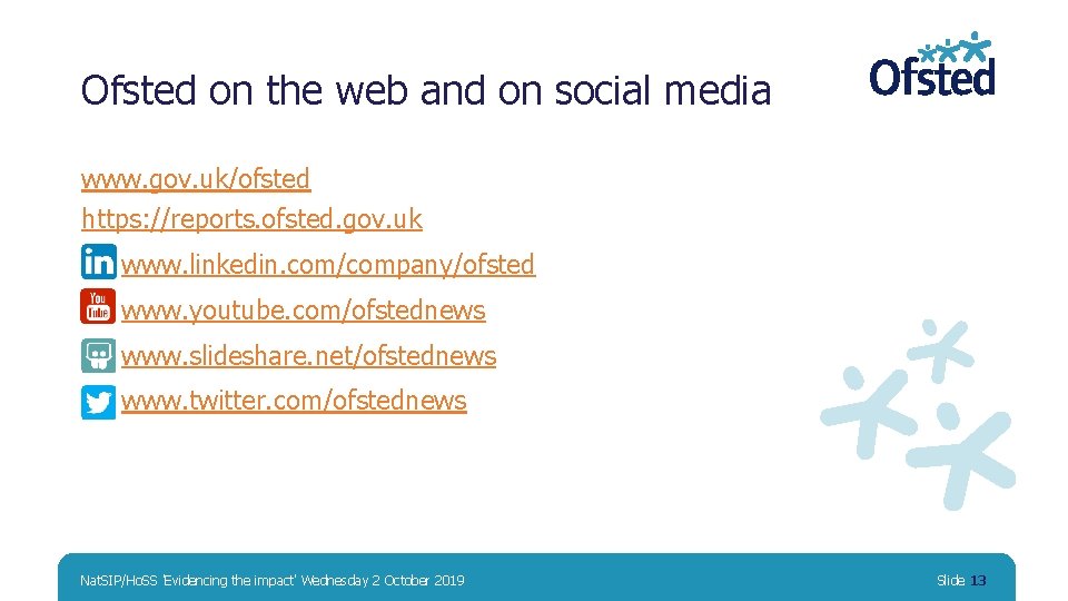 Ofsted on the web and on social media www. gov. uk/ofsted https: //reports. ofsted.