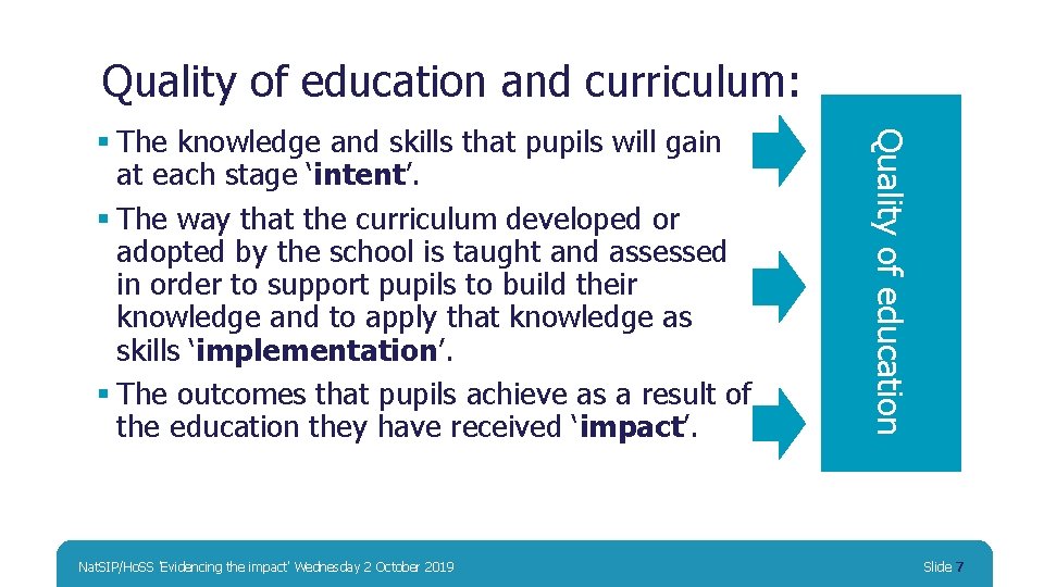 Quality of education and curriculum: Nat. SIP/Ho. SS 'Evidencing the impact' Wednesday 2 October