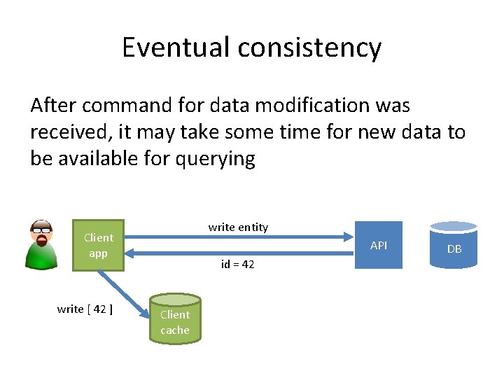 Eventual consistency After command for data modification was received, it may take some time