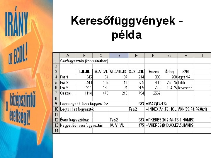 Keresőfüggvények példa 