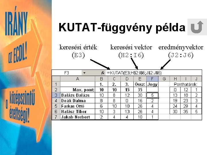 KUTAT-függvény példa keresési érték (E 3) keresési vektor eredményvektor (H 2: I 6) (J