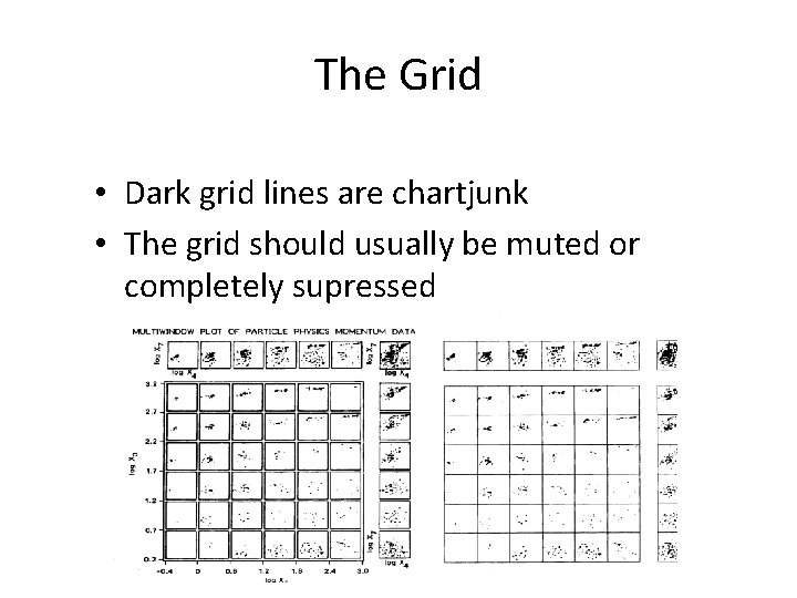 The Grid • Dark grid lines are chartjunk • The grid should usually be