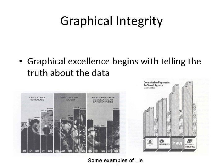 Graphical Integrity • Graphical excellence begins with telling the truth about the data Some