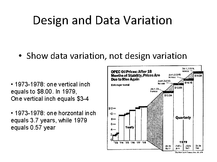 Design and Data Variation • Show data variation, not design variation • 1973 -1978: