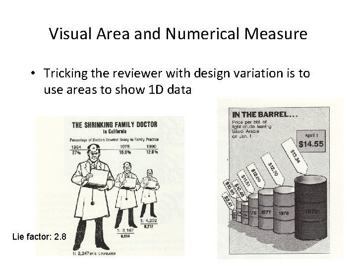 Visual Area and Numerical Measure • Tricking the reviewer with design variation is to