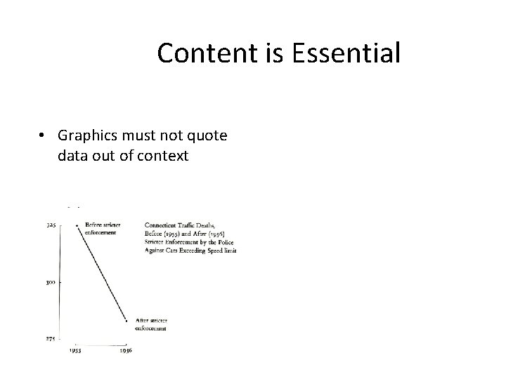 Content is Essential • Graphics must not quote data out of context 