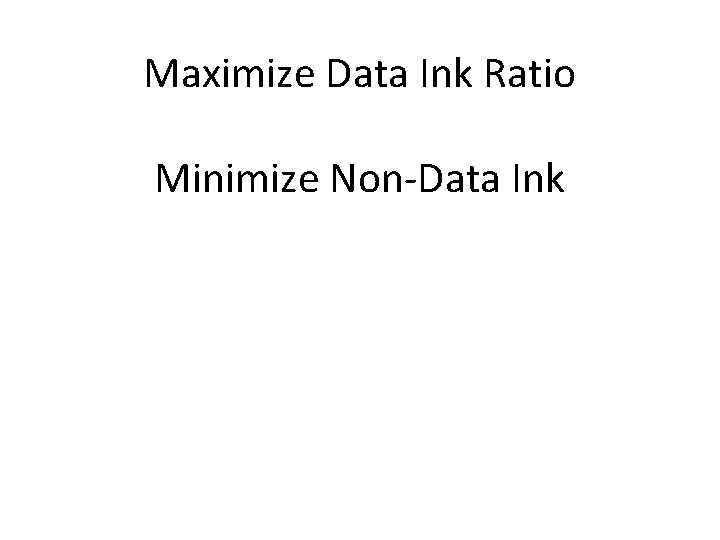 Maximize Data Ink Ratio Minimize Non-Data Ink 