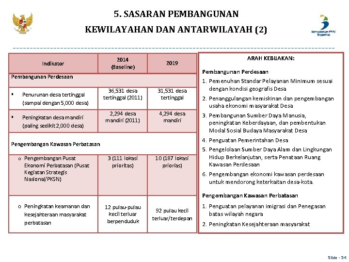 5. SASARAN PEMBANGUNAN KEWILAYAHAN DAN ANTARWILAYAH (2) Indikator 2014 (Baseline) 2019 Pembangunan Perdesaan §