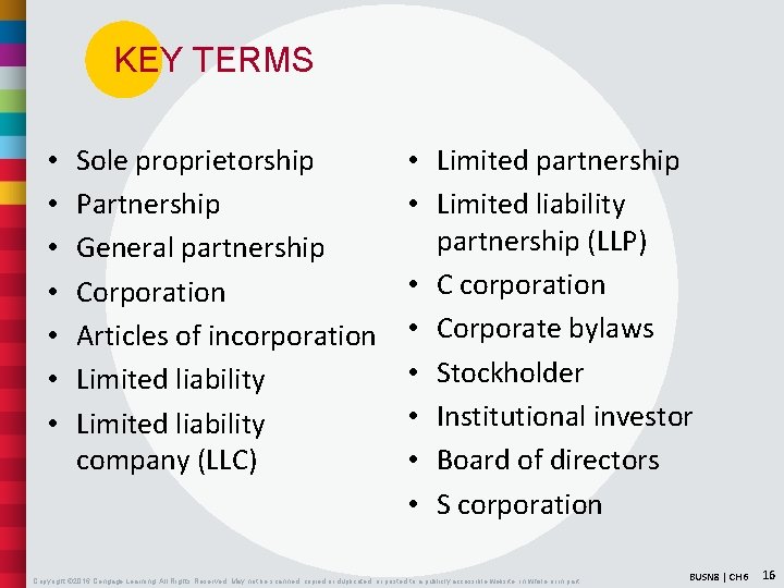 KEY TERMS • • Sole proprietorship Partnership General partnership Corporation Articles of incorporation Limited