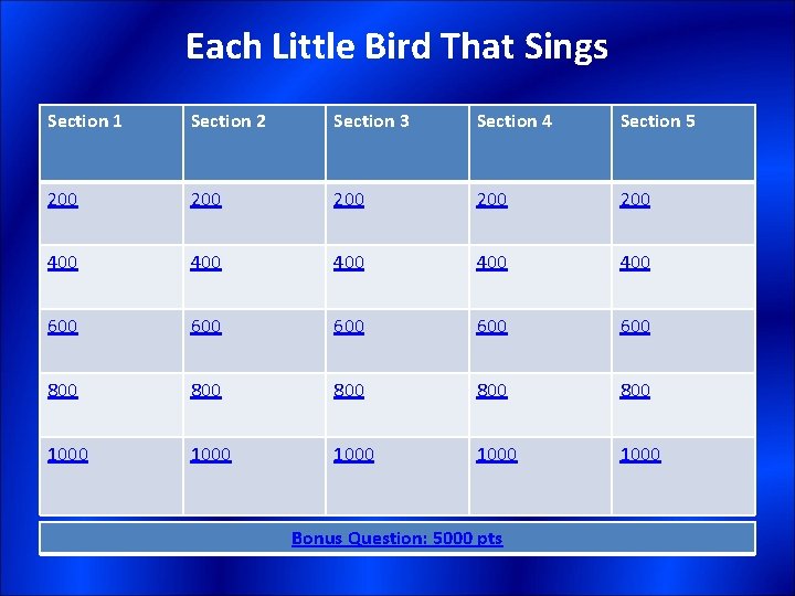 Each Little Bird That Sings Section 1 Section 2 Section 3 Section 4 Section