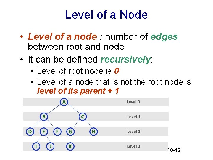 Level of a Node • Level of a node : number of edges between