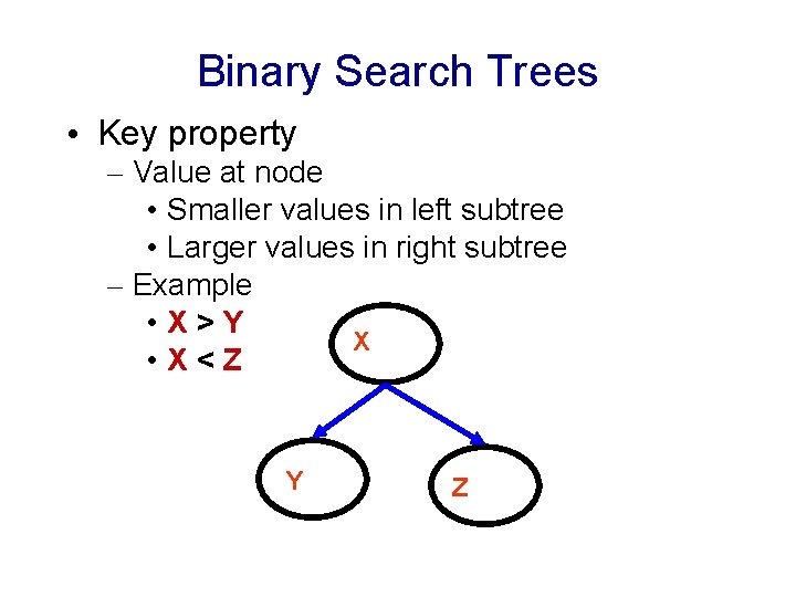 Binary Search Trees • Key property – Value at node • Smaller values in