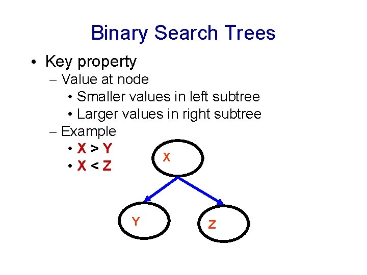 Binary Search Trees • Key property – Value at node • Smaller values in Binary Search Trees • Key property – Value at node • Smaller values in
