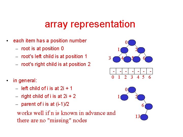 array representation • each item has a position number 0 – root is at