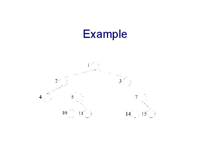Example Example