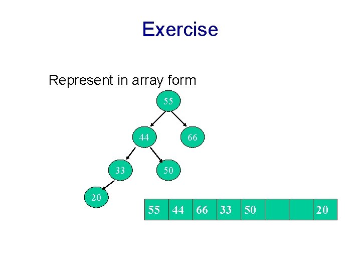 Exercise Represent in array form 55 44 66 33 20 50 55 44 66