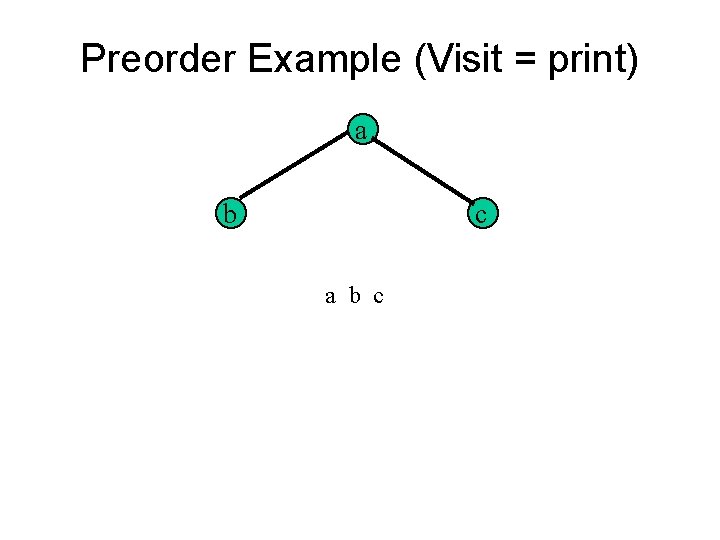 Preorder Example (Visit = print) a b c 