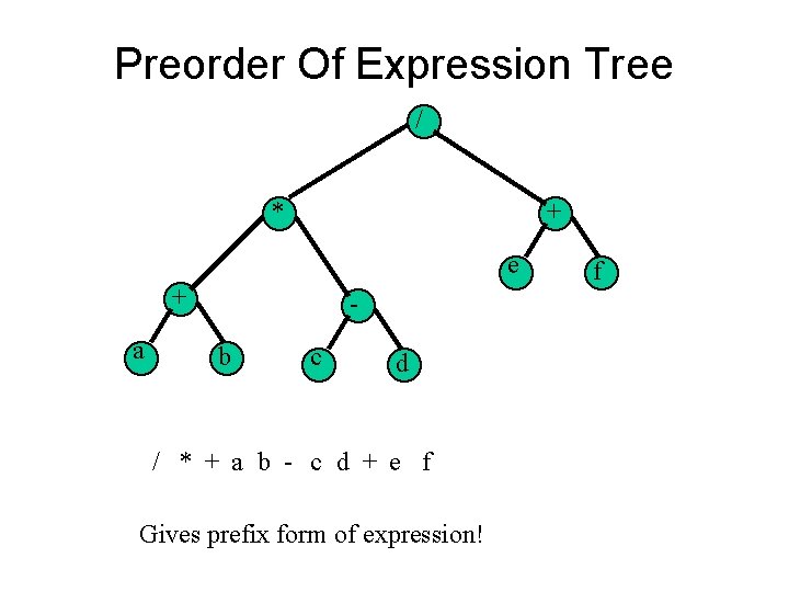 Preorder Of Expression Tree / * + e + a b c d / Preorder Of Expression Tree / * + e + a b c d /